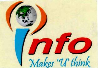 Info Makes 'u' Think Device mark 2389027 Trademark