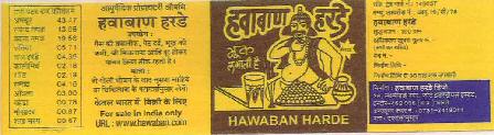 Hawaban Harde Device mark 2488441 Trademark