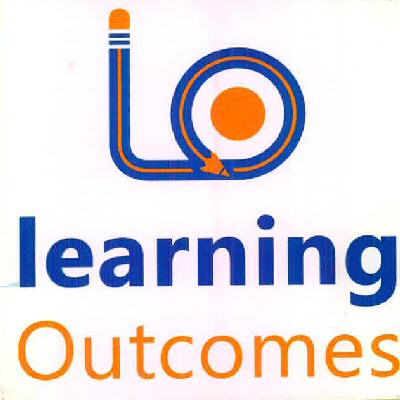 Lo Learning Outcomes Device mark 2486764 Trademark