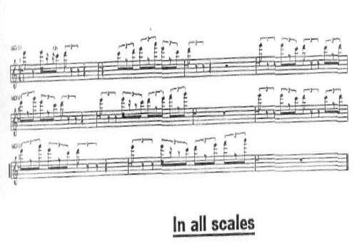 In All Scales (with Device). Device mark 2087484 Trademark