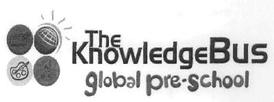 The Knowledge Bus Global Pre-school Device mark 2955797 Trademark
