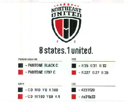Northeast United Fc 8 States. 1 United Device mark 2996788 Trademark