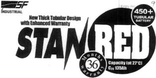 Stanred 450+ Device mark 2237256 Trademark