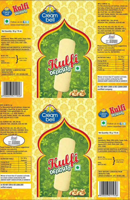 Creambell Kulfi Delighto (label) Device mark 2717592 Trademark