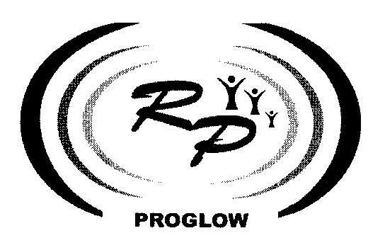 Rp (logo) Device mark 2075283 Trademark
