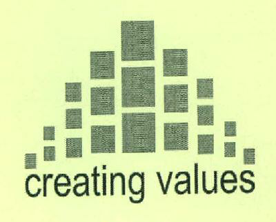 Creating Values Device mark 2722170 Trademark
