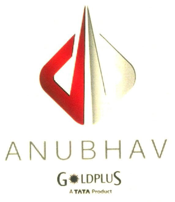 Anubhav Goldplus Device mark 2761645 Trademark