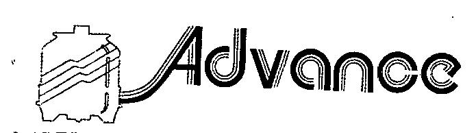 Advance Device mark 1064261 Trademark