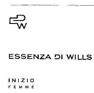 Edw Logo, Essenza Di Wills, Inizio Femme Device mark 1284728 Trademark