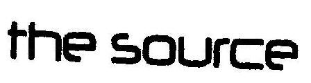 The Source Device mark 1855866 Trademark