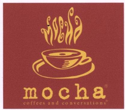 Mocha Device mark 1890284 Trademark