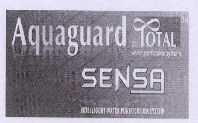 Aquaguard Total Sensa Device mark 1634112 Trademark
