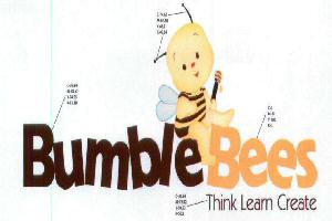 Bumble Bees Device mark 1942048 Trademark