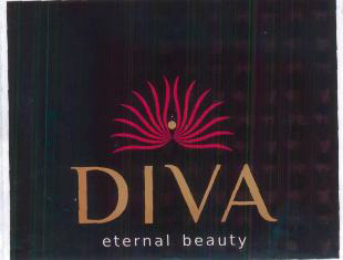 Diva Device mark 2251903 Trademark