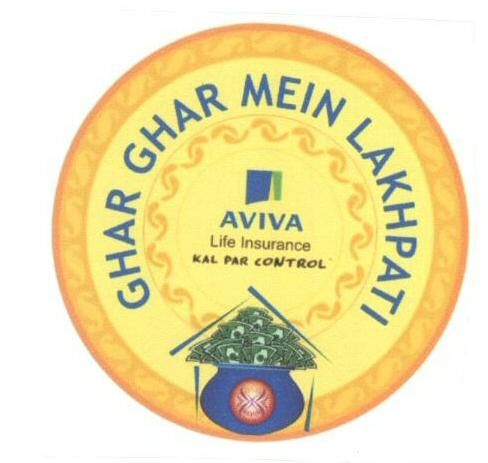 Ghar Ghar Mein Lakhpati (logo) Device mark 1586063 Trademark