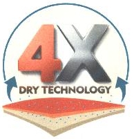 4x Dry Technology Device mark 2156383 Trademark