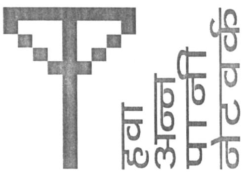 Hawa Anna Pani Network (device Of Marathi Language) Device mark 1617519 Trademark