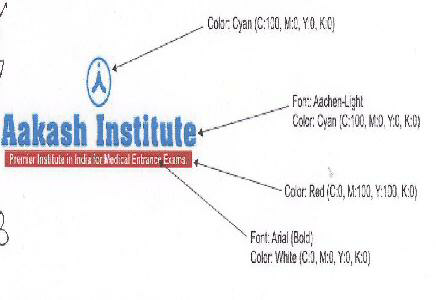 Aakash Institute With Device Device mark 1607150 Trademark