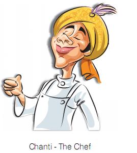 Chanti -the Chef Device mark 2870575 Trademark