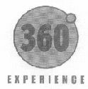 360 Experience (label) Device mark 1489710 Trademark
