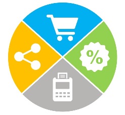 Device Device mark 2997565 Trademark