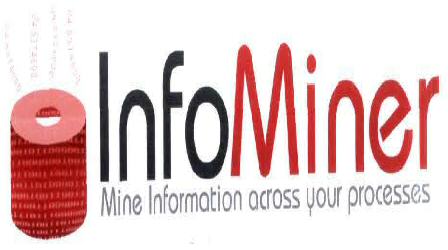 Info Miner Device mark 1880772 Trademark