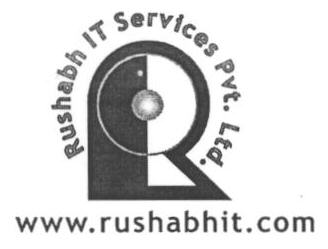Rushabh It Services Pvt. Ltd. (monogram) Device mark 1654219 Trademark