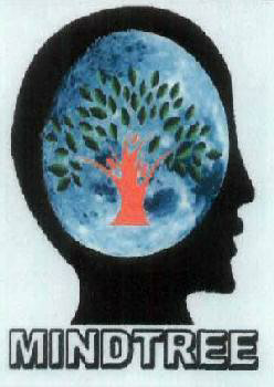 Mindtree Device mark 1935038 Trademark