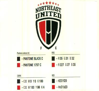 Northeast United Fc Device mark 2996828 Trademark