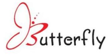 Butterfly Device mark 2381772 Trademark