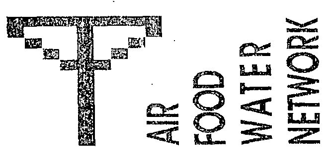 Air Food Water Network (label) Device mark 1554791 Trademark