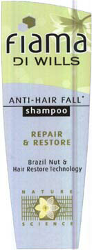 Fiama Di Wills Device mark 1887466 Trademark