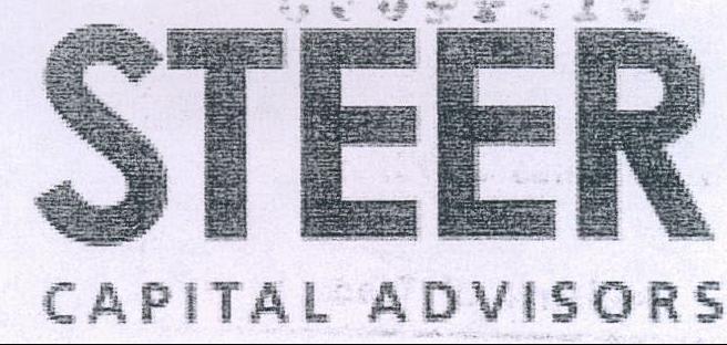 Steer Capital Advisors Device mark 1944993 Trademark
