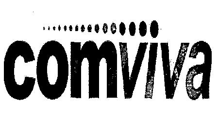 Comviva (logo) Device mark 2109560 Trademark
