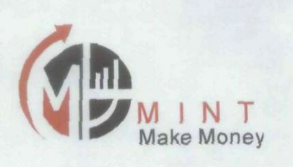 Mint Make Money Device mark 1837165 Trademark