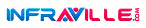 Infraville.com Device mark 2754855 Trademark