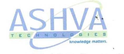 Ashva Technologies (logo) Device mark 1571281 Trademark