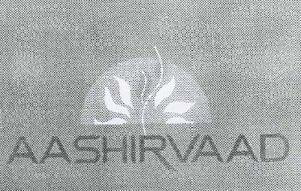 Aashirvaad Device mark 1087266 Trademark