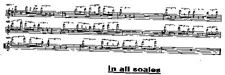 In All Scales Device mark 1807764 Trademark