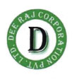 Dee Raj Corporation Pvt. Ltd. With D Logo Device mark 2688143 Trademark