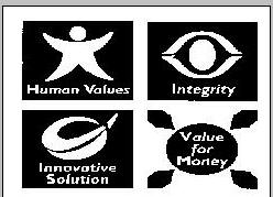Human Values, Integrity, Innovative Solution, Value For Money Device mark 813382 Trademark