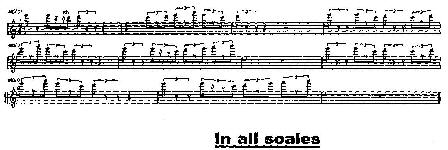 In All Scales Device mark 1807743 Trademark