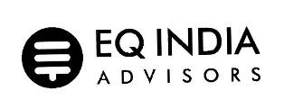 Eq India Advisors Device mark 2918055 Trademark