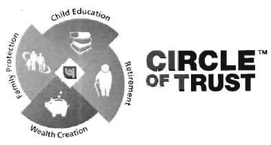 Circle Of Trust And Logo Device mark 2641386 Trademark