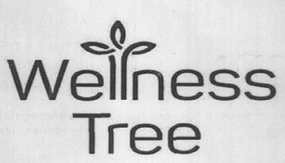 Wellness Tree Device mark 2979927 Trademark