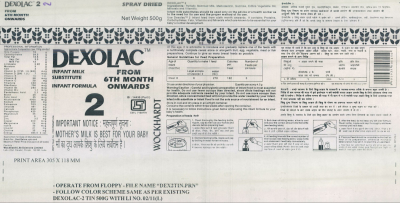 Dexolac Device mark 1054280 Trademark