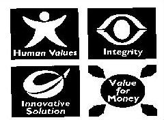Human Values, Integrity, Innovative Solution, Value For Money Device mark 813377 Trademark