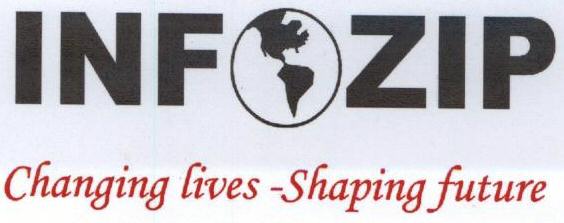 Infozip Changing Lives - Shaping Future Device mark 1710293 Trademark