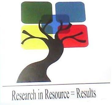 Research In Resource=results Device mark 2429664 Trademark