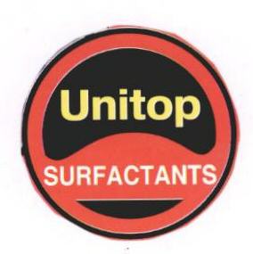 Unitop Surfactants (logo) Device mark 1662946 Trademark